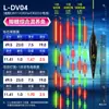 Flotador Luminoso Xiaofengxian 0.6mm Diamante Cola de Diamante Flotador para Peces Alta Sensibilidad Flotador Electrónico Oled Venta al por Mayor Flotador para Carpa