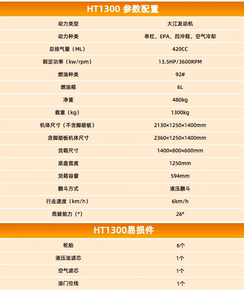 HT1300翻斗车-中文_03