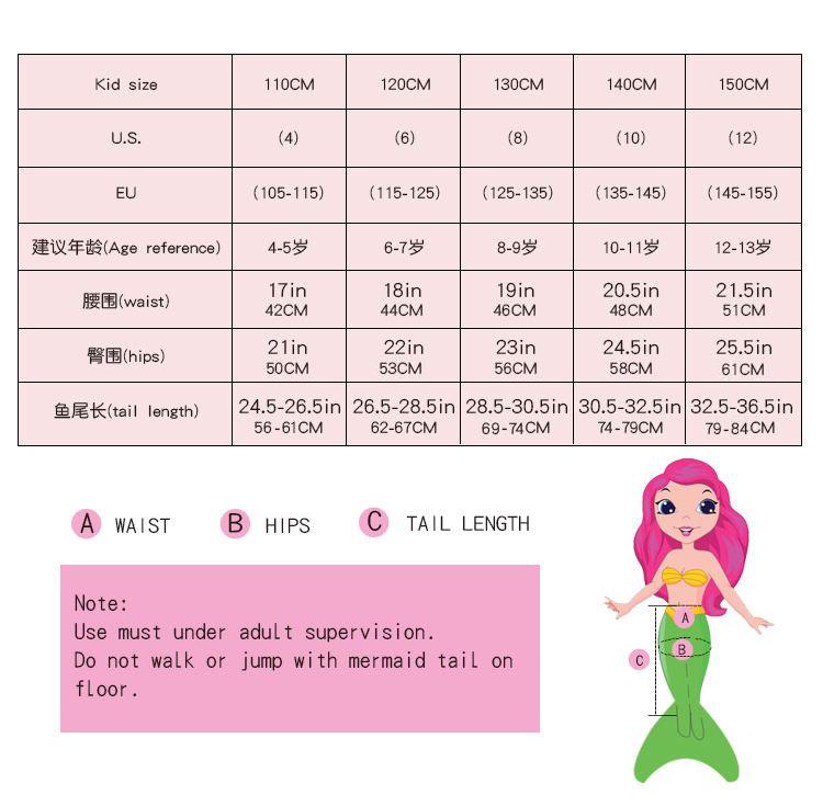 中英文1