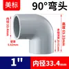 Rongsheng Estándar Americano Codo de Ángulo Recto 90 Grados CPVC Tubería de Suministro de Agua Química Industrial Accesorios de Tubería de Plástico PVC