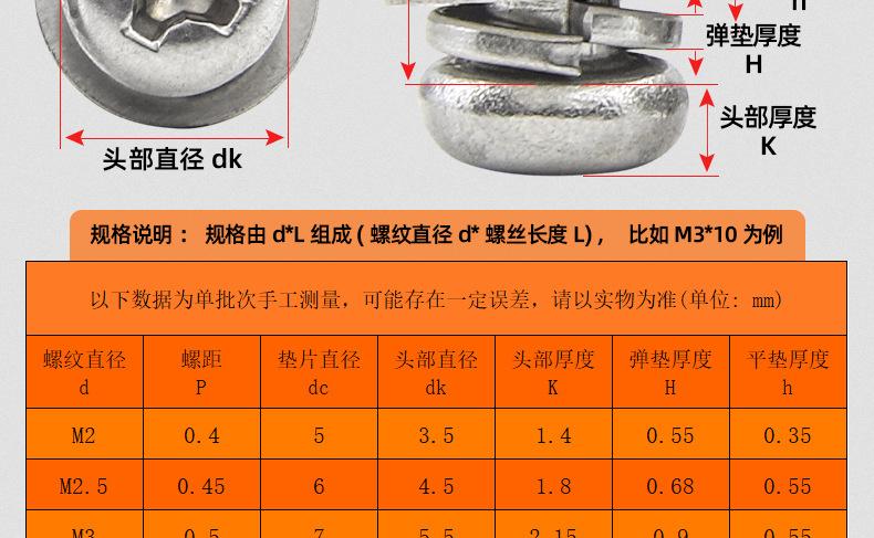 304不锈钢点胶十字圆头三组合螺丝_03_14.jpg