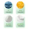 Dr. shi tetracloro aluminio circonio fragancia red corporal sabor leche olor corporal olor a sudor olor olor tetracloro aluminio circonio fragancia red corporal sabor leche
