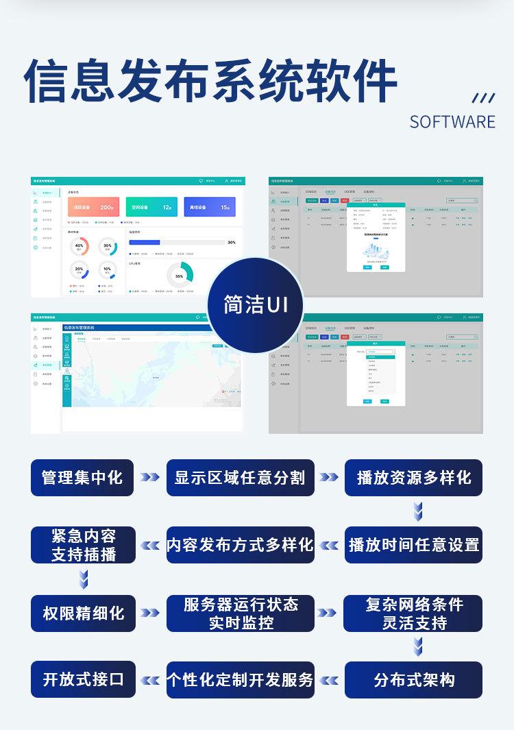 林想信息发布系统详情_05.jpg