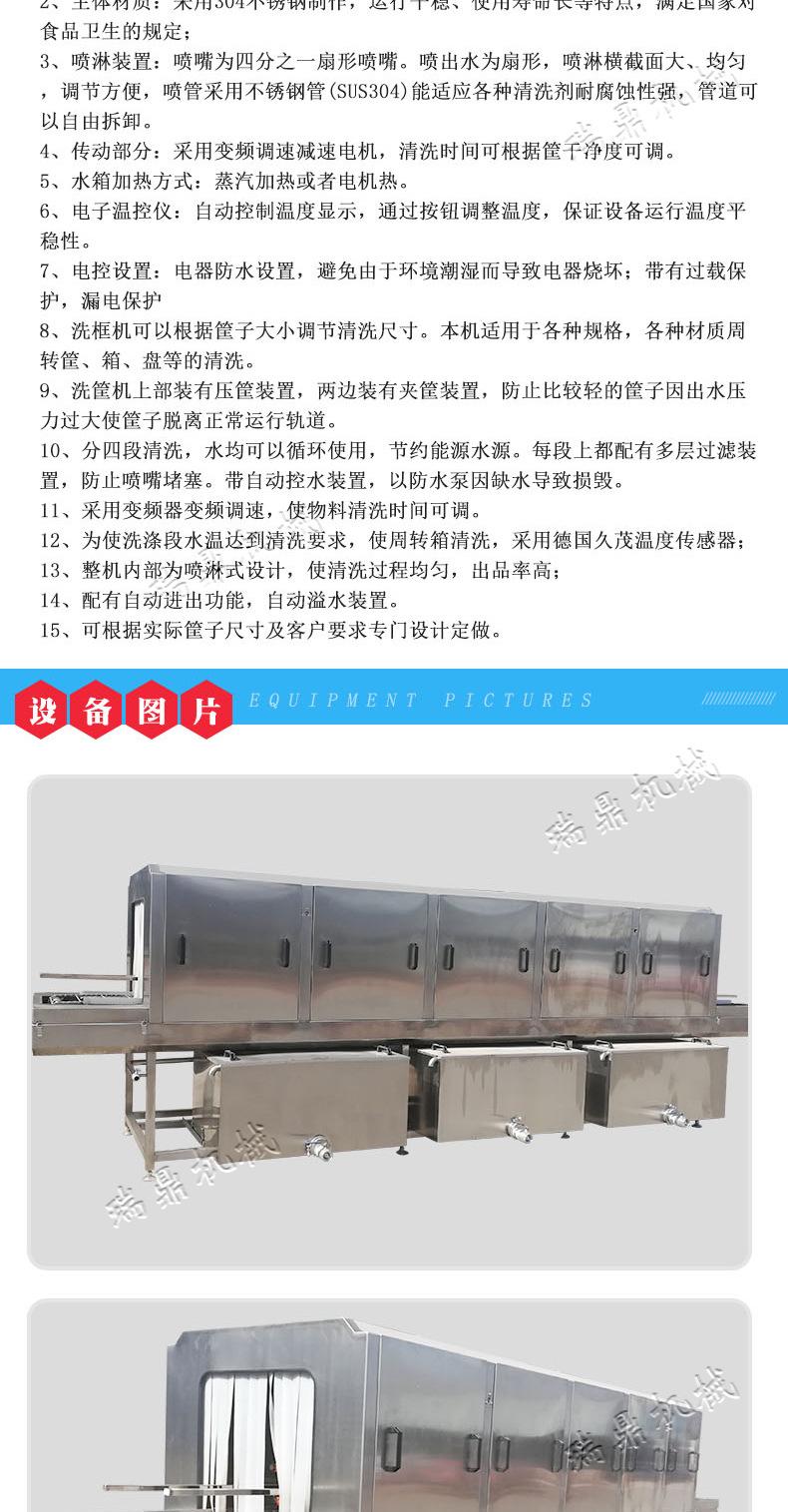 洗筐机-(2)_05.jpg