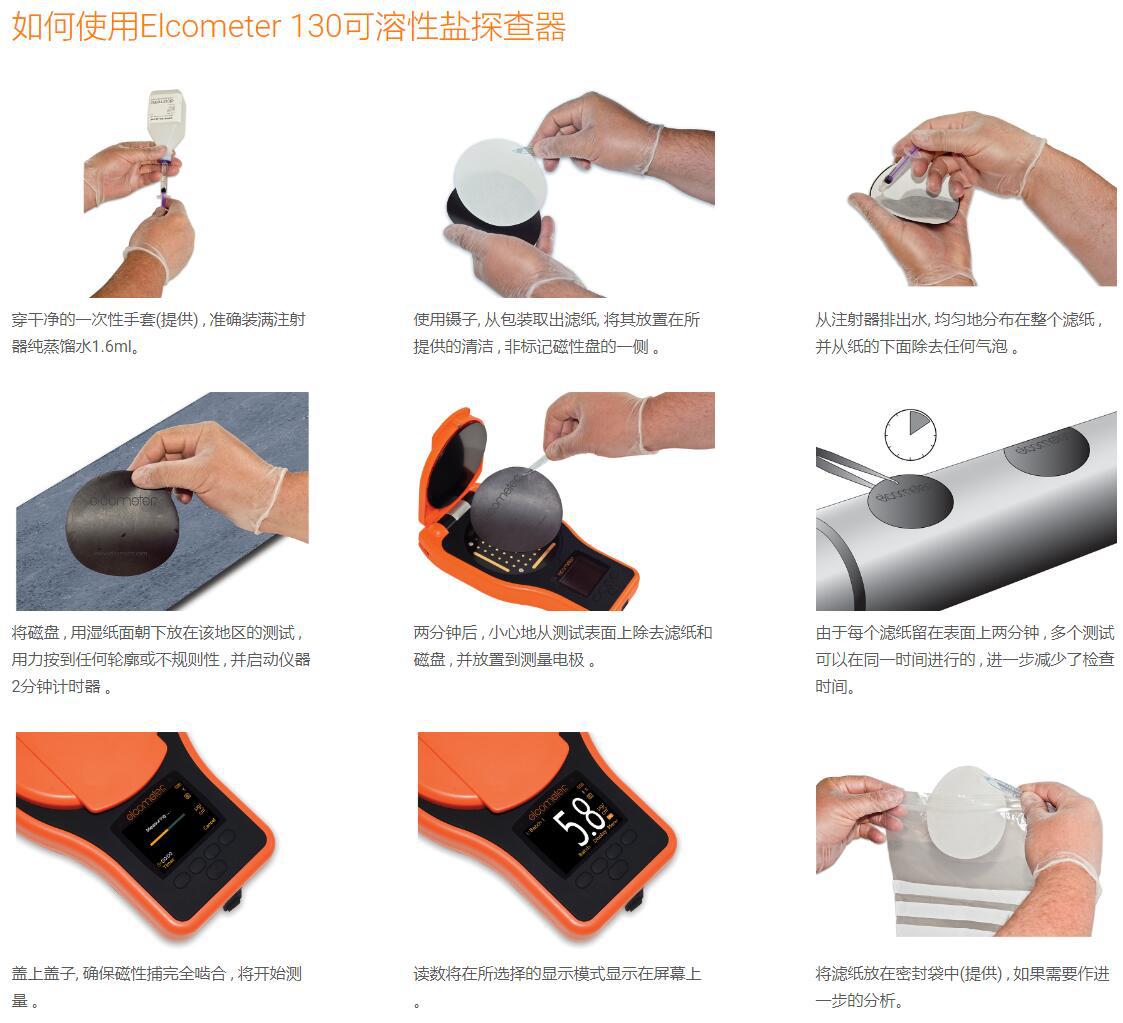 Elcometer 130可溶性盐探查器-5