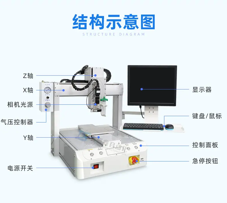 视觉点胶机详情_06.jpg