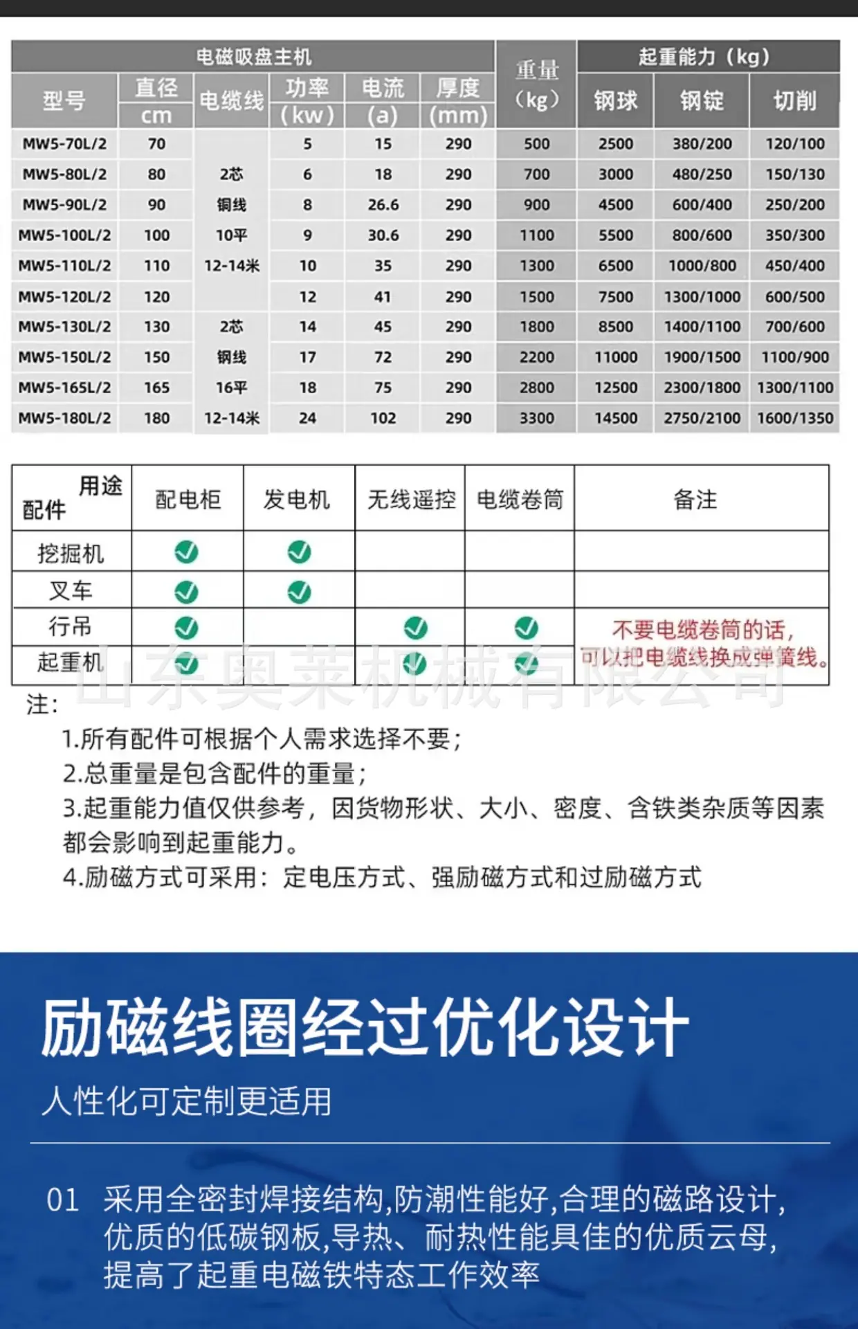电磁吸盘详情图 (7).jpg
