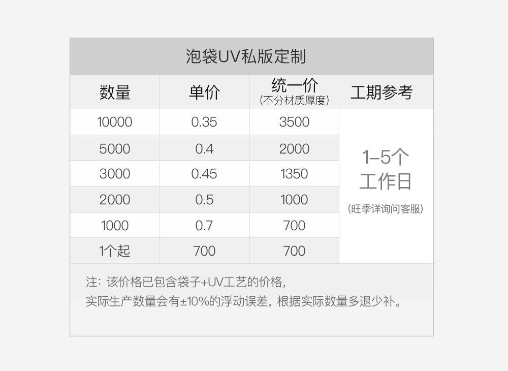 小轻松-大自在-无所谓-2_14.jpg