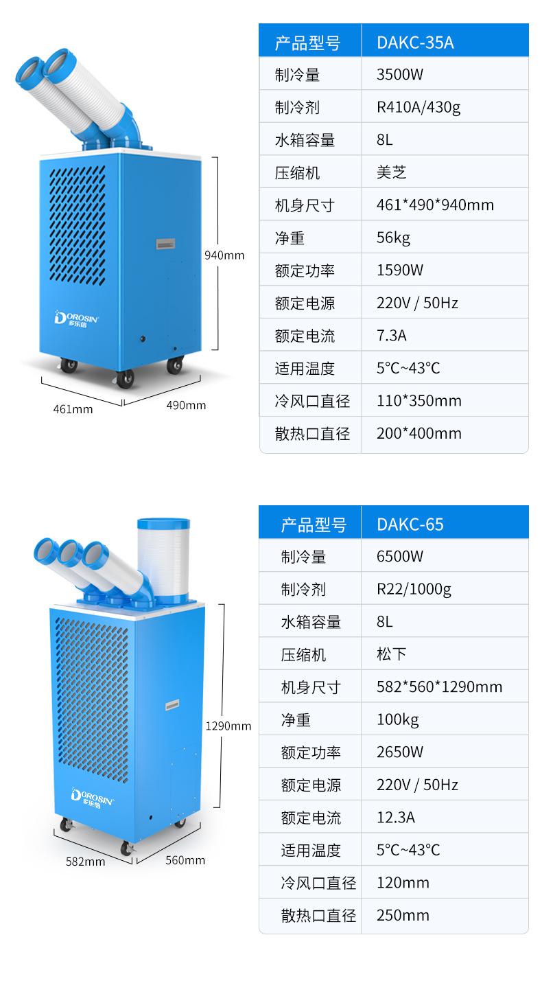 冷气机DAKC-27B详情页-旗舰店(更新场景）_13.jp