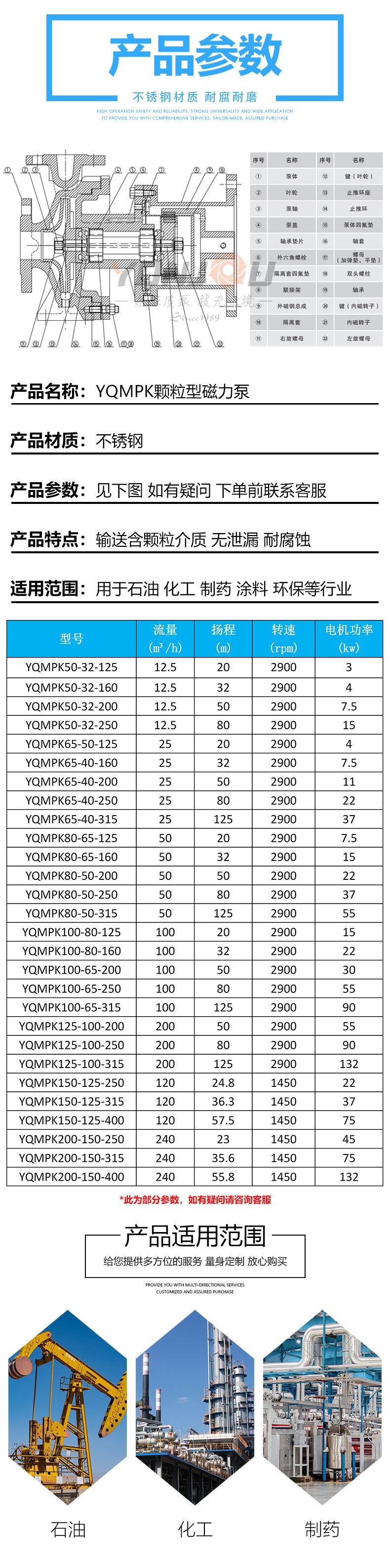 3产品参数.jpg