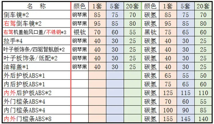 价格.png
