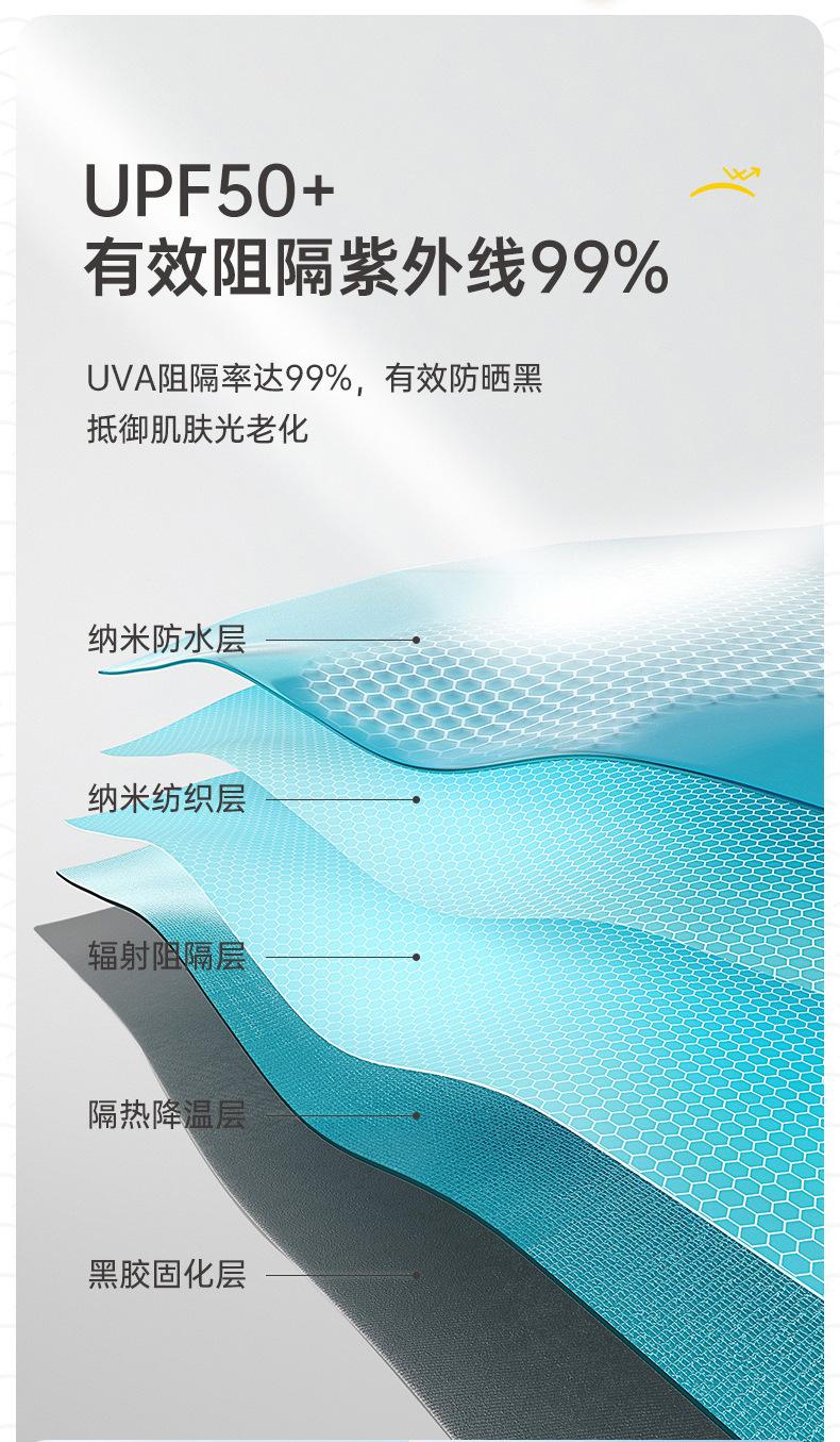 迷你五折碎花伞