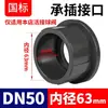 Válvula de Bola de Unión de PVC Rongsheng Válvula de Doble Unión para Tubería de PVC Interruptor de Válvula de Agua de Doble Unión de Plástico Resistente a Ácidos y Álcalis