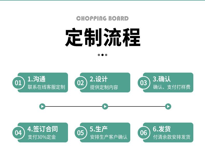 盛丰详情页（套版用）_16