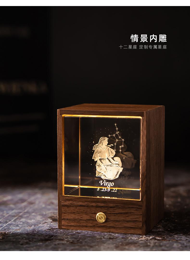 黑胡桃十二星座_03