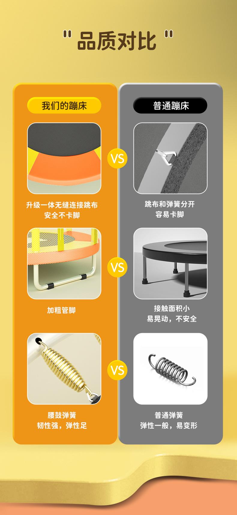橙黄色详情页_02.jpg