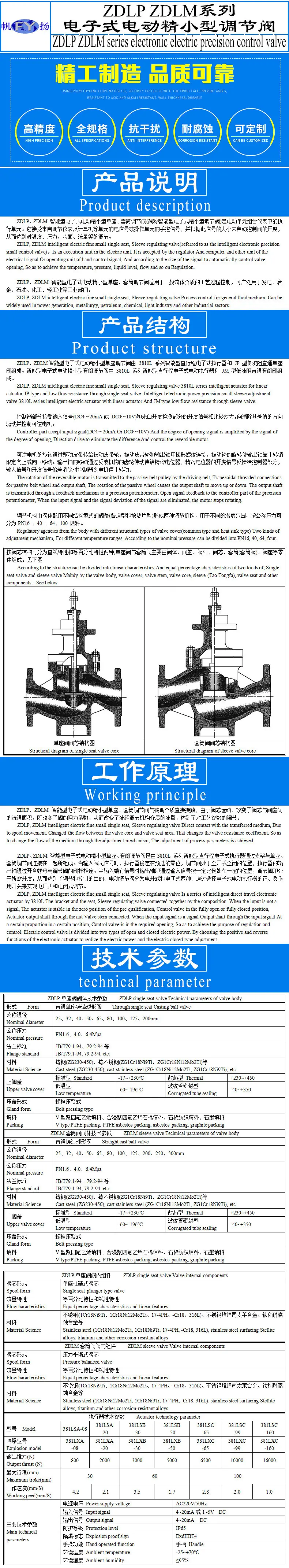 ZDLP电动调节阀模版A-1.jpg
