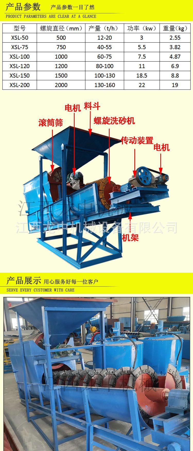 筛洗一体机 (7).jpg