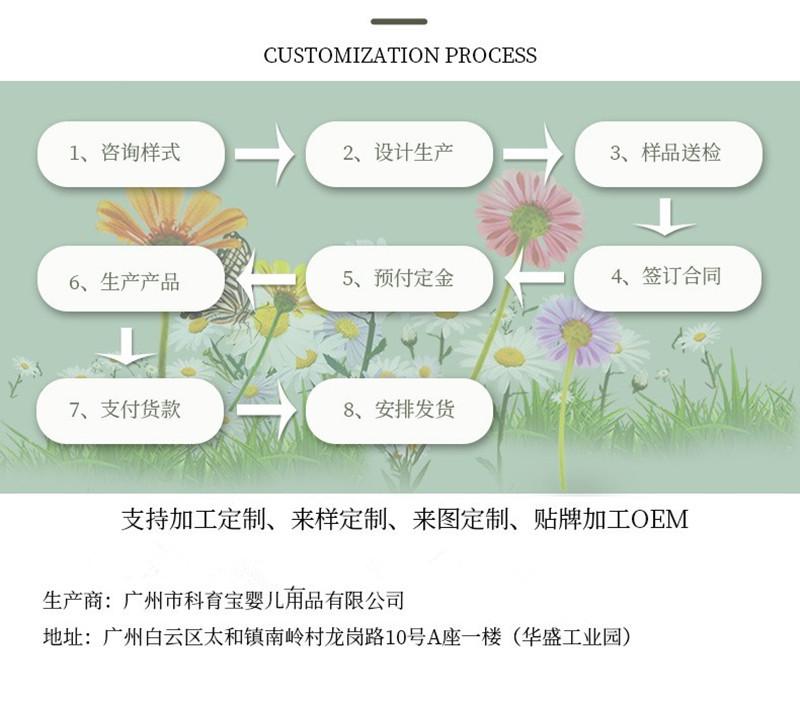 O1CN01bVmsdA2MOhJwbLzi6_!!9768