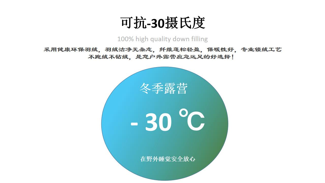 幻灯片12