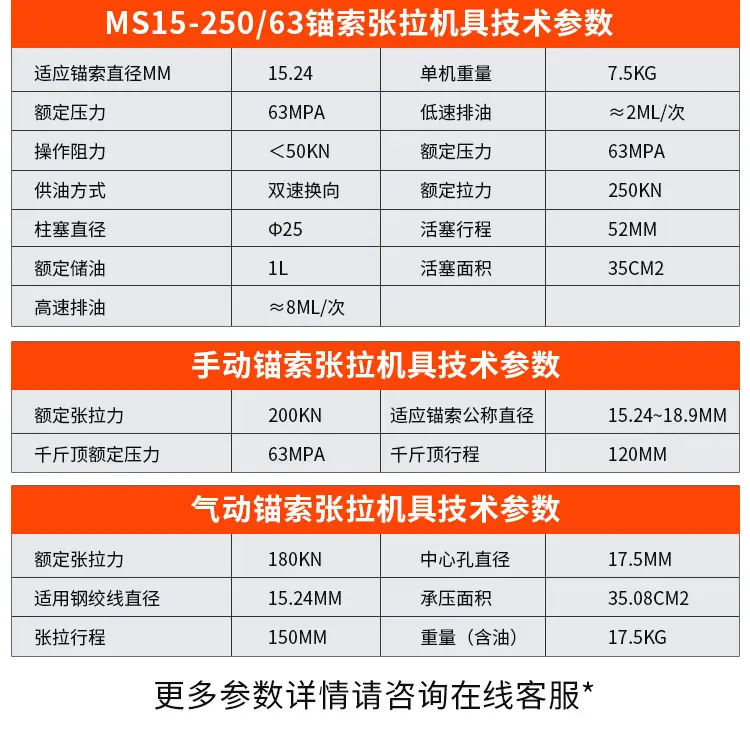 锚索张拉机具详情页_05.jpg