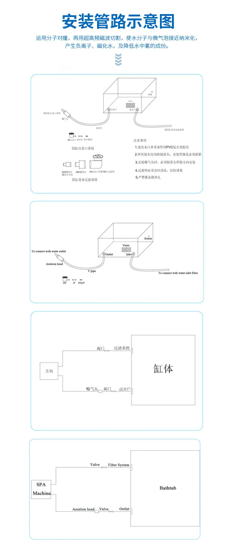 一键复制_20210414154544