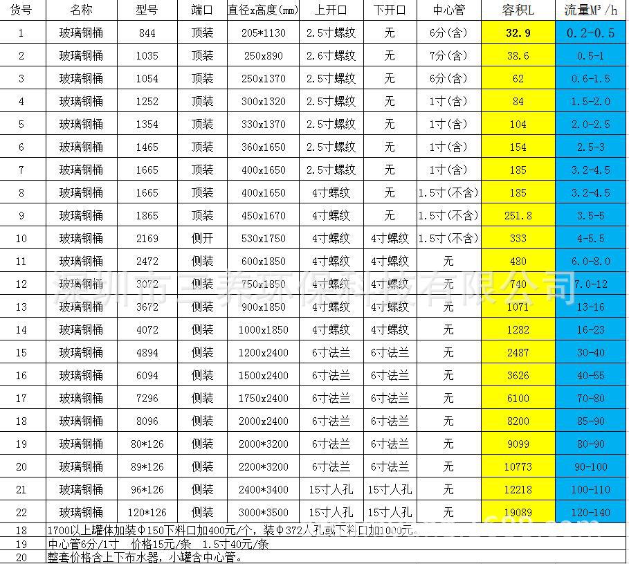 截图20181109193935