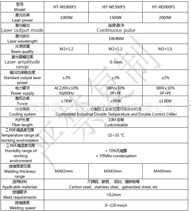 微信图片_20211218144347