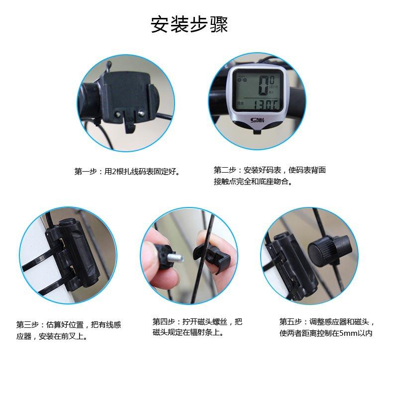 安装步骤