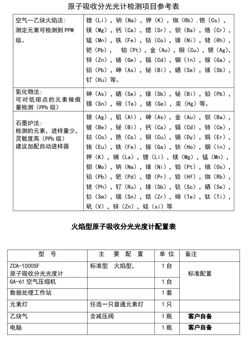 ZCA-1000SF-3.png
