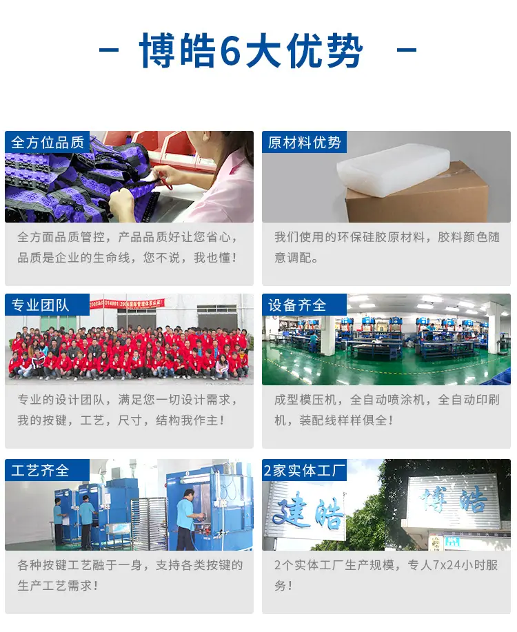 博皓硅胶卷材工厂六大优势展示，拥有2家实体工厂、专业设计团队与齐全设备，采用环保硅胶原材料，工艺涵盖模压成型、喷涂、印刷等，支持24小时定制加工服务。