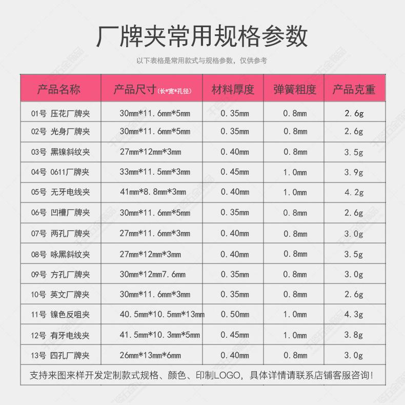 厂牌夹