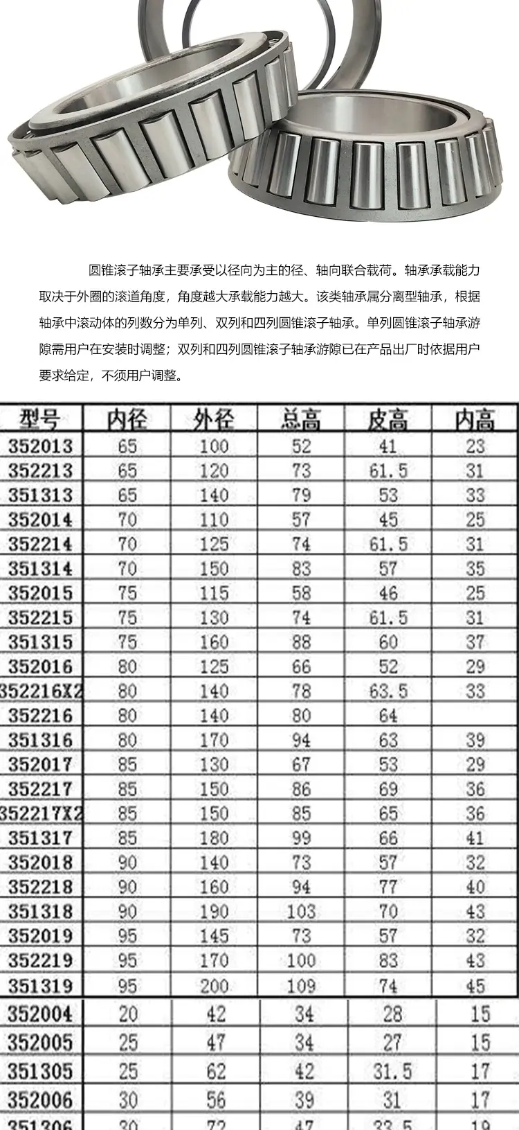 E-_君姐做的_双列圆锥滚子轴承_双列圆锥滚子轴承_05.j