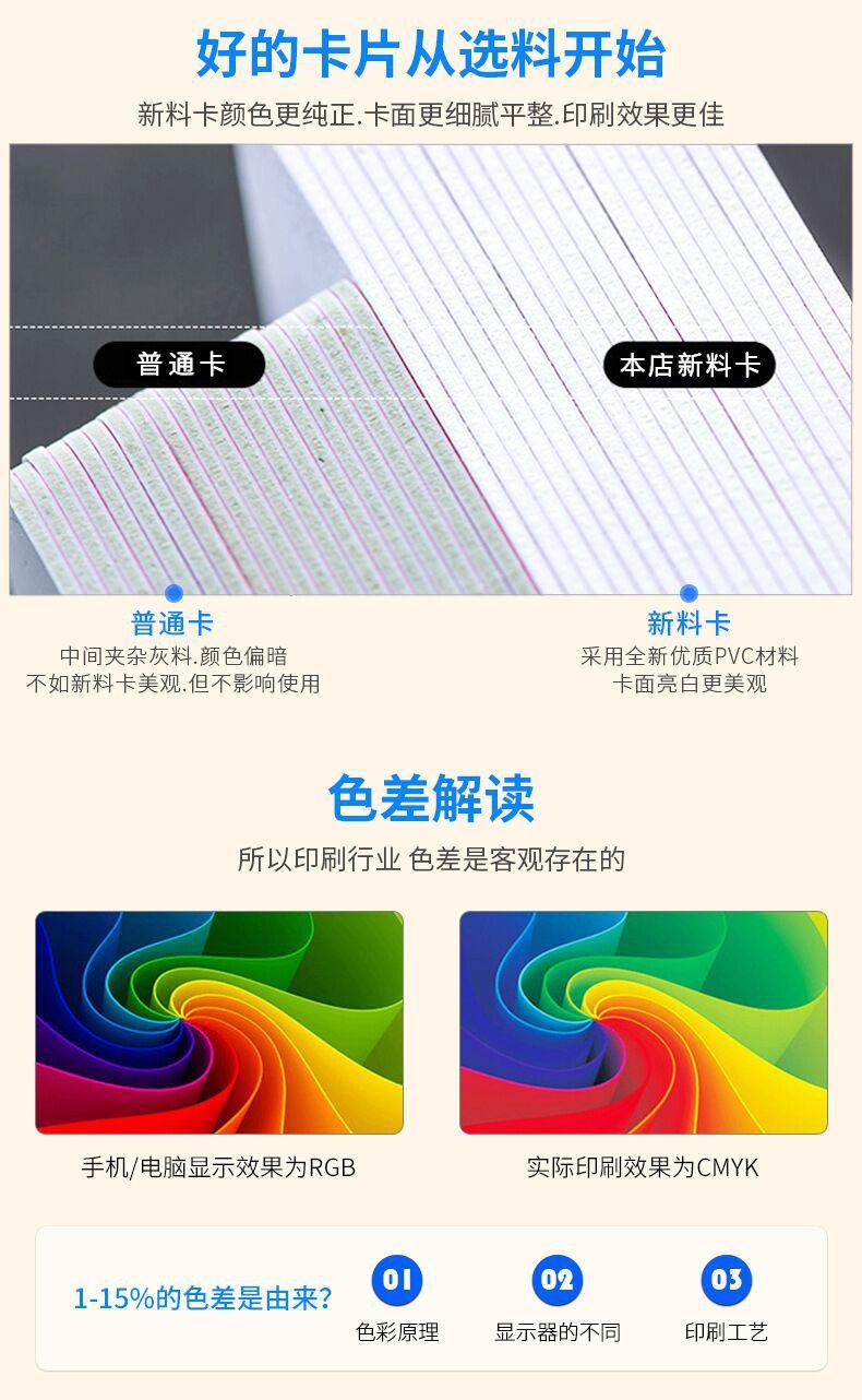钱币卡m1门禁感应卡可复制ic卡不干胶NFC卡巡更