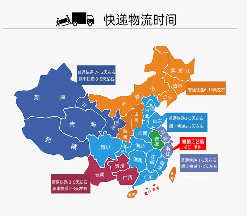 物流时间.jpg