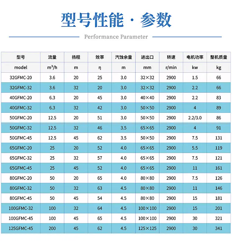 9参数.jpg