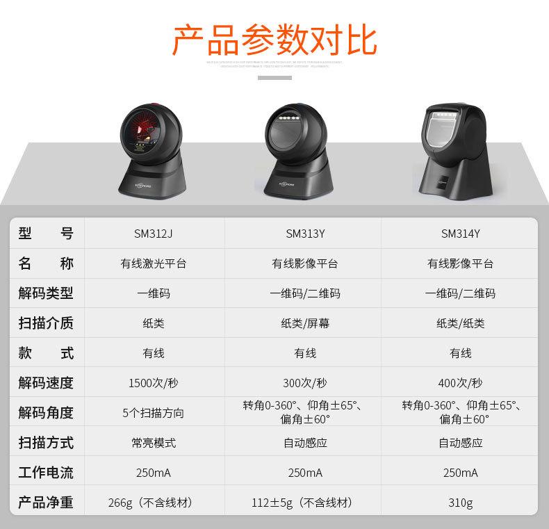 扫描平台-新详情_14.jpg