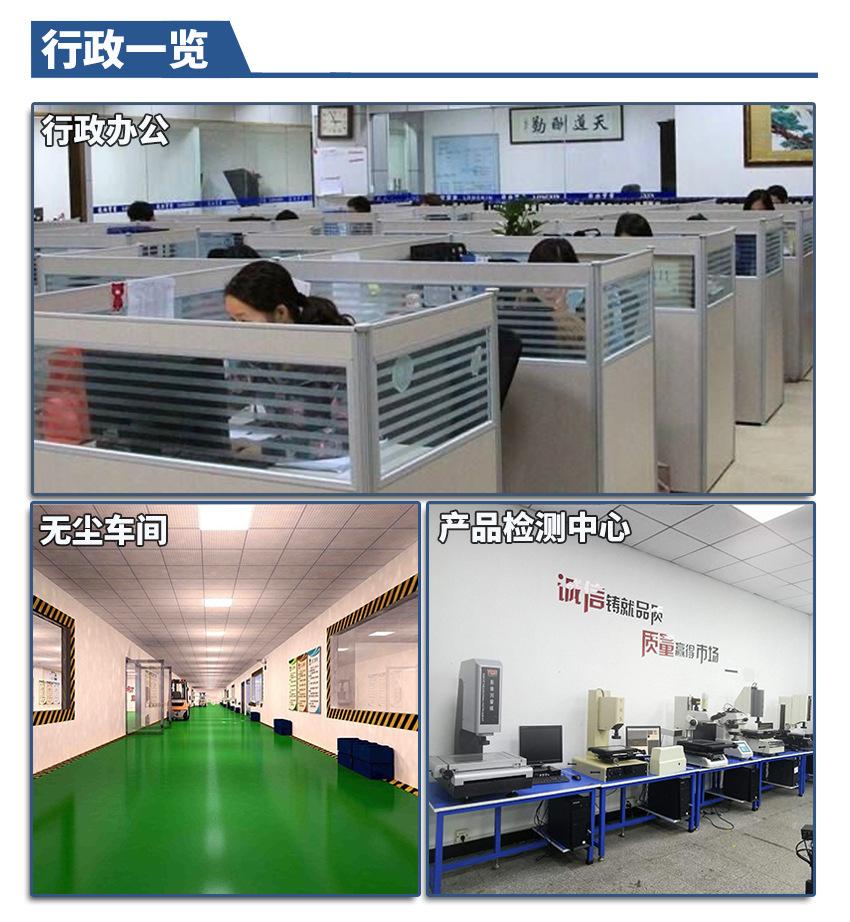 行政一览