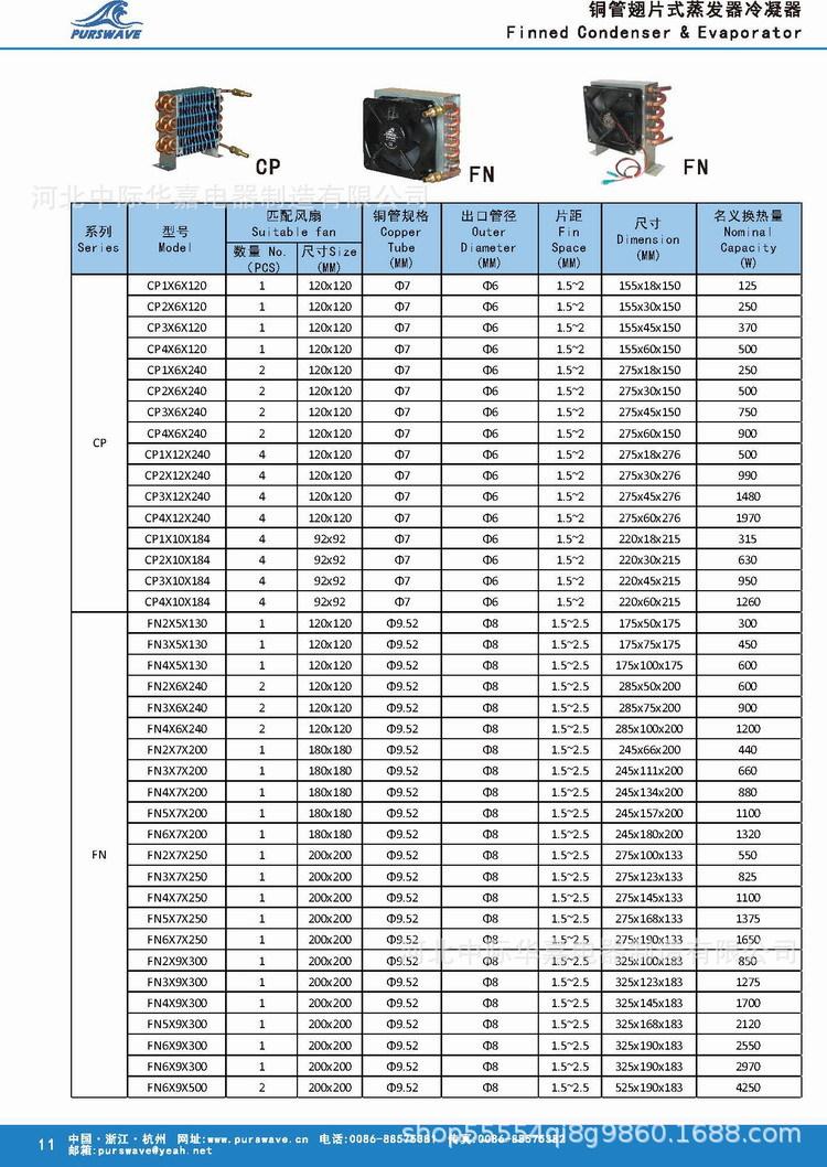 CPFN冷凝器