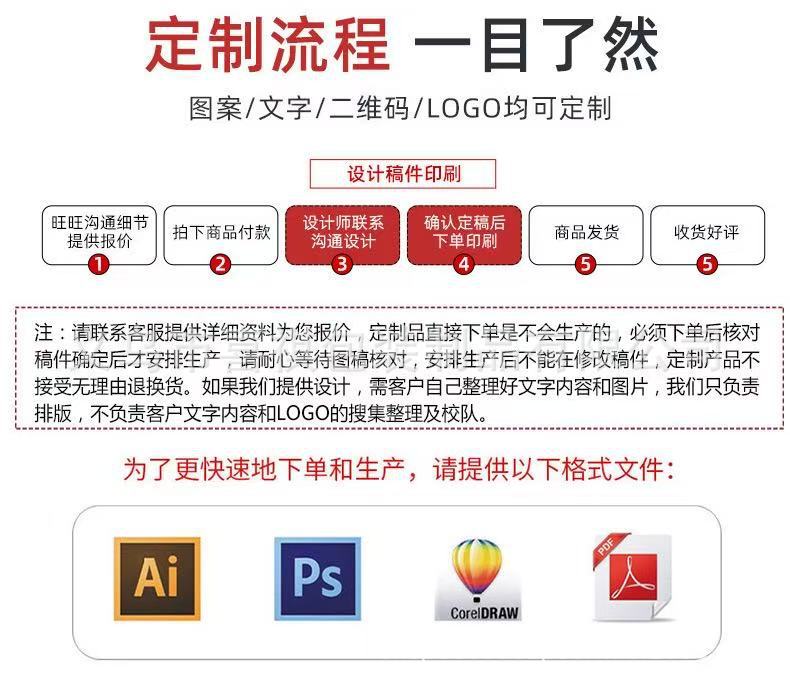 详情5