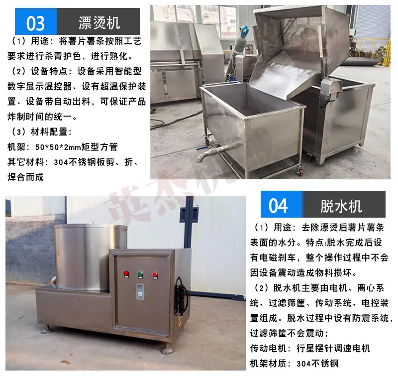 1半自动薯片生产线-蓝底_04.jpg