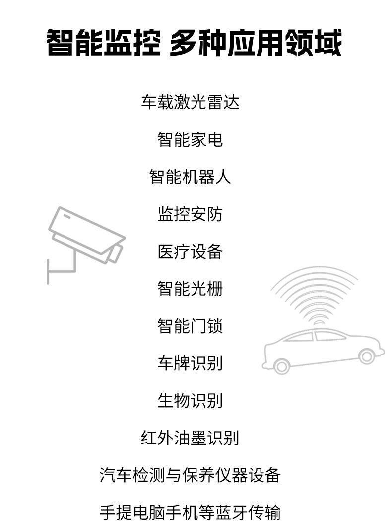 红外激光膜详情页_05.jpg