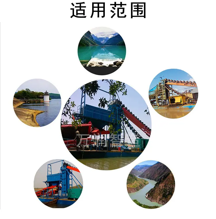 链斗式淘金船_03