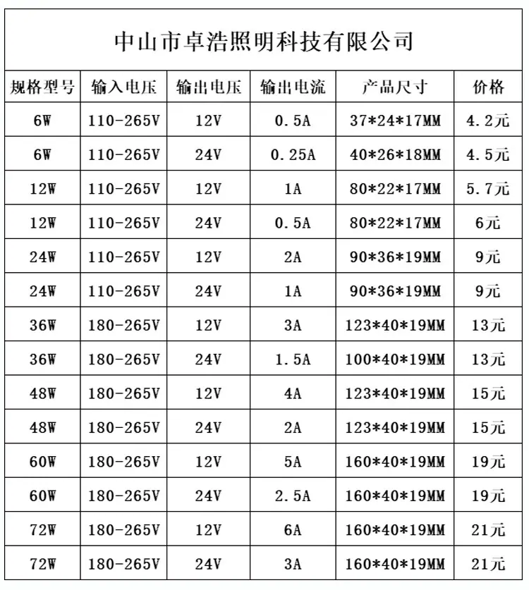 电源-总链接-详情_02