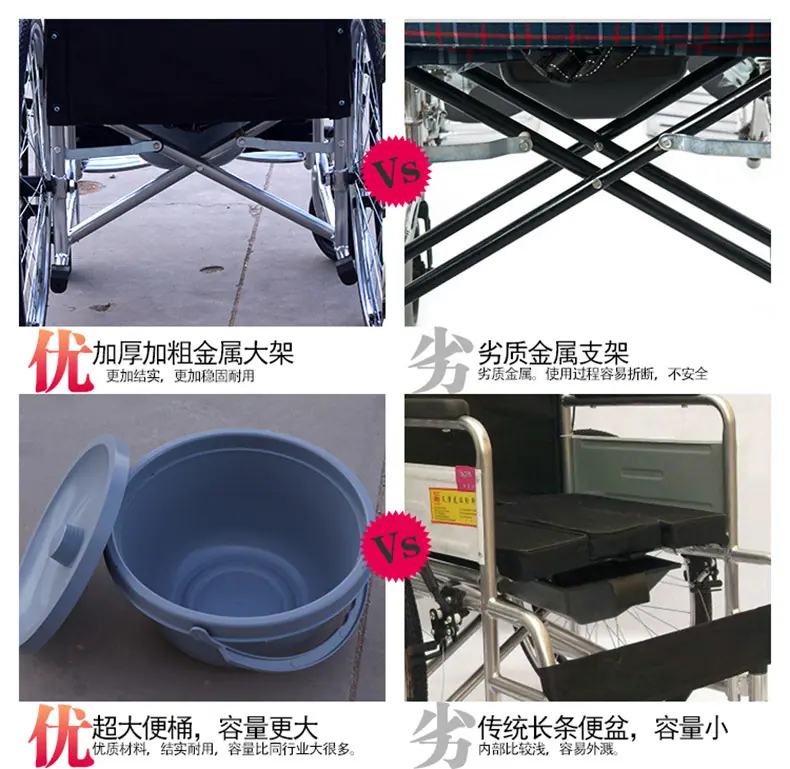 对比图