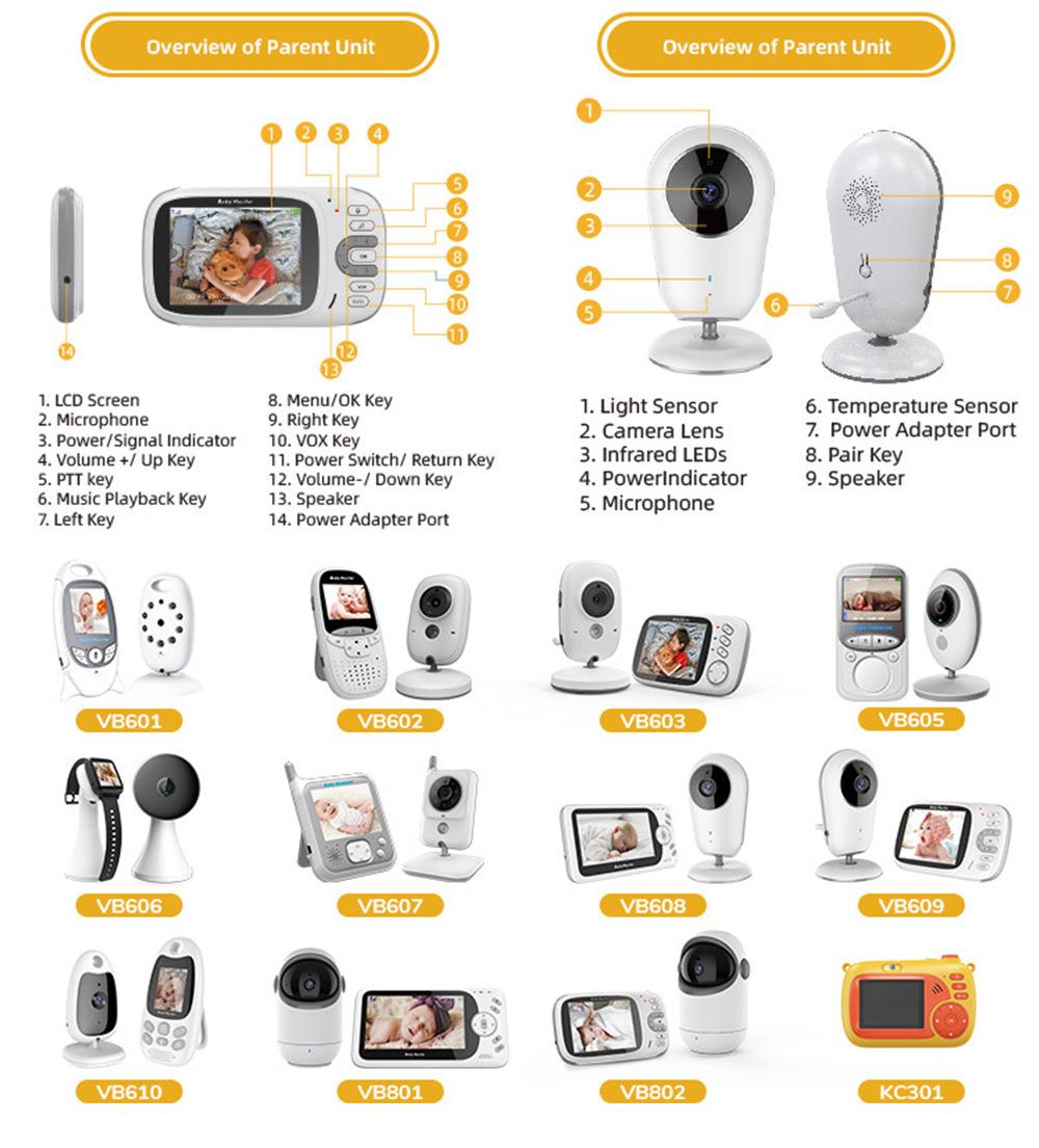 VB609 无线婴儿看护器 2.4G数字无线宝宝监视器 3 