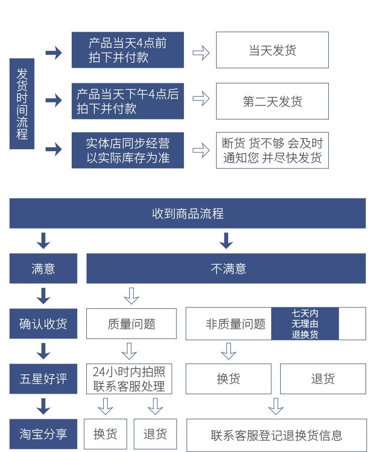 2018-05-02-弹子插芯锁-详情页_19