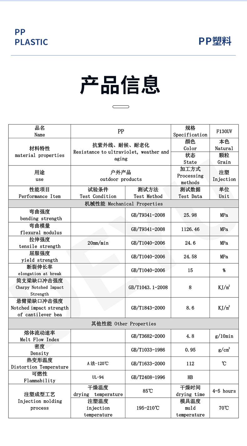 F130UV详情页_03