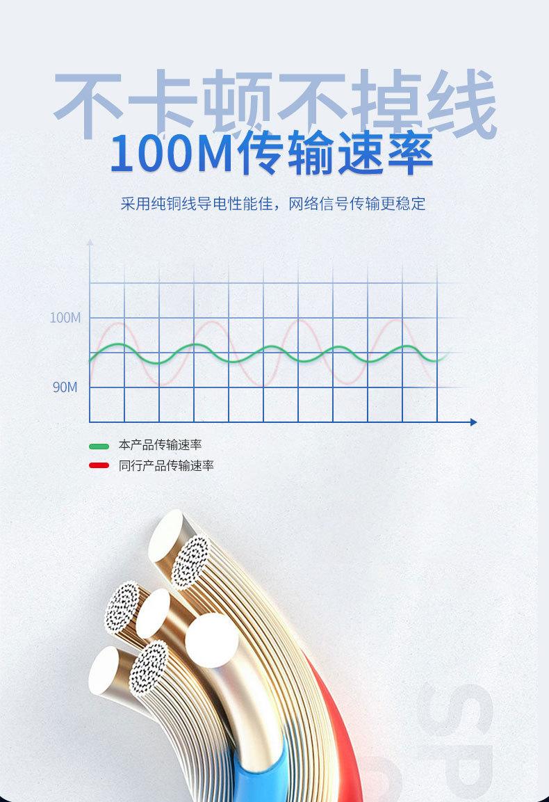 POE分离器48V转5V
