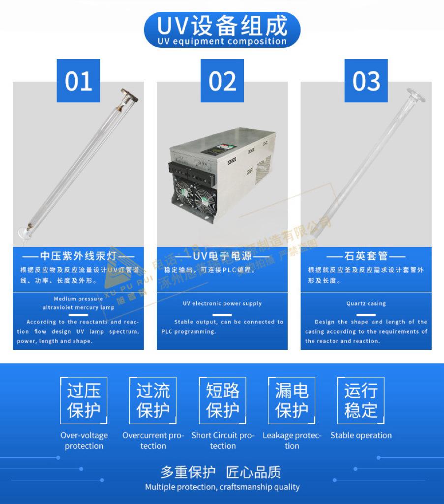 UV设备组成-无电话